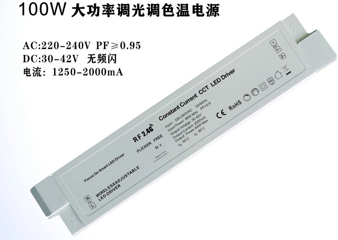 Was ist 2,4G-Dimmung?